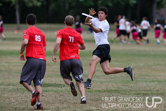 NE Regionals 2015, Mens Division