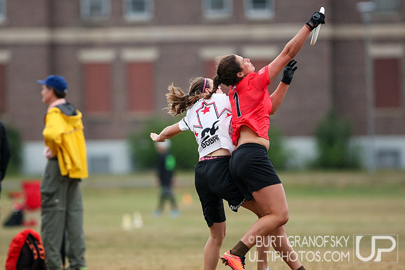 NE Regionals 2015, Women's Division
