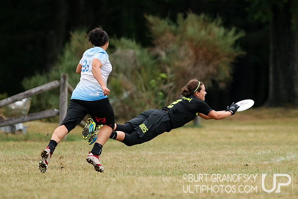 NE Regionals 2015, Women's Division