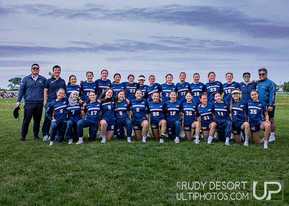 British Columbia Thunderbirds Team Photo