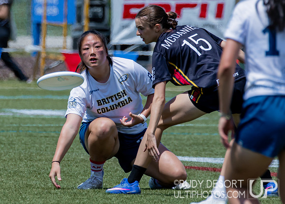 Womens Final - Division I 2026 College Championships