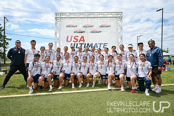 British Columbia Thunderbirds Women's 2nd place Team Photo - 202
