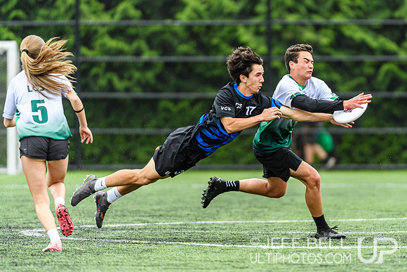 2026 BC High School Provincial Championship