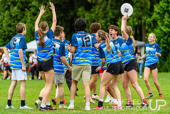 2026 BC High School Provincial Championship