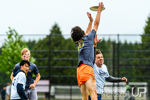 2026 BC High School Provincial Championship