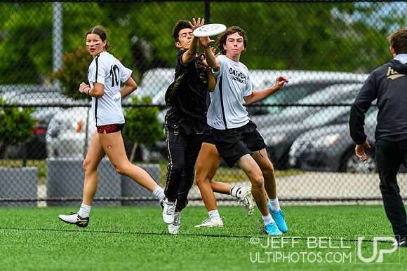 2026 BC High School Provincial Championship