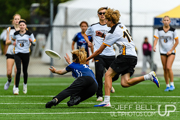 2026 BC High School Provincial Championship
