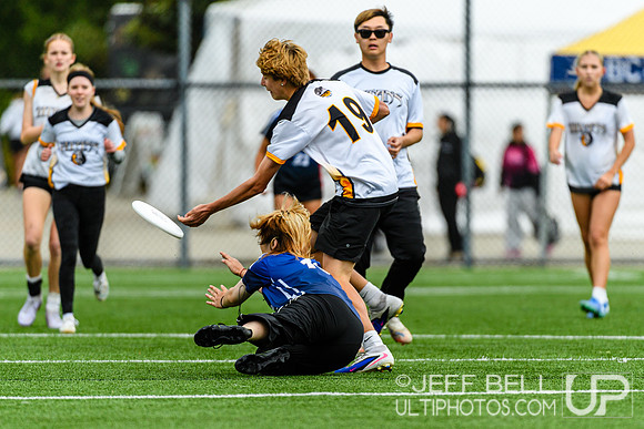 2026 BC High School Provincial Championship
