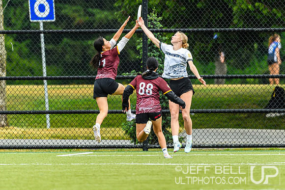 2026 BC High School Provincial Championship