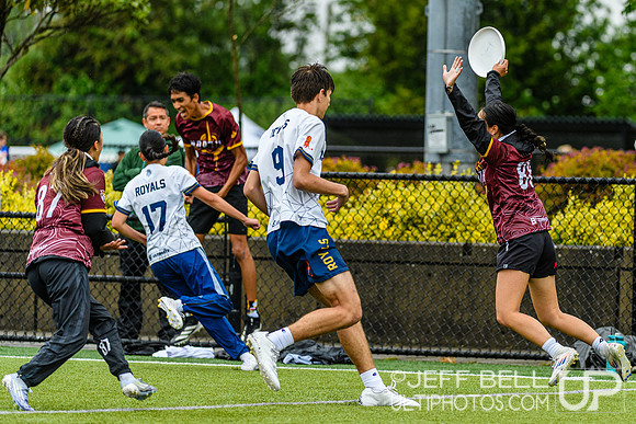2026 BC High School Provincial Championship