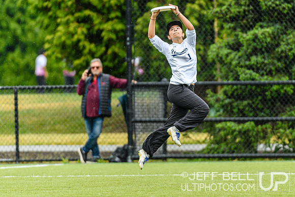 2026 BC High School Provincial Championship