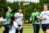 2026 BC High School Provincial Championship