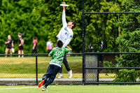 2026 BC High School Provincial Championship