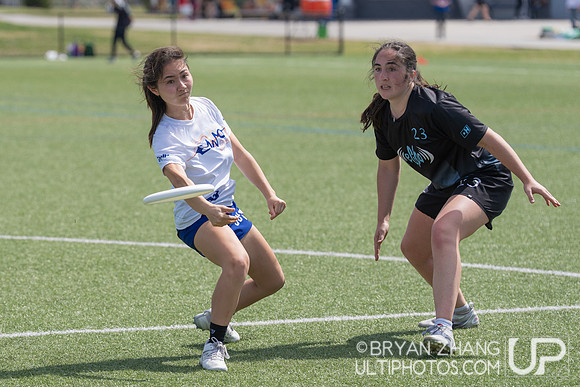 East Coast Invite 2025