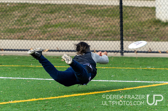 2023 DC Shadow Closed Tryouts- Sunday