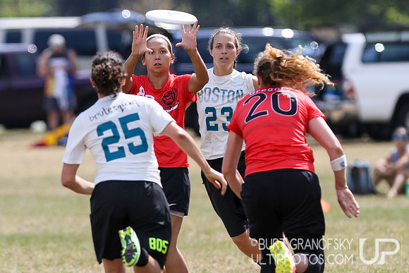NE Regionals 2015, Womens Division