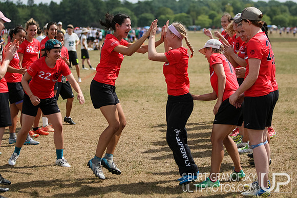 NE Regionals 2015, Womens Division