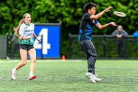 2026 BC High School Provincial Championship