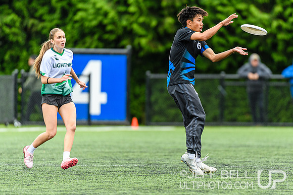 2026 BC High School Provincial Championship