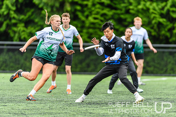 2026 BC High School Provincial Championship