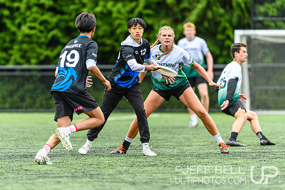 2026 BC High School Provincial Championship