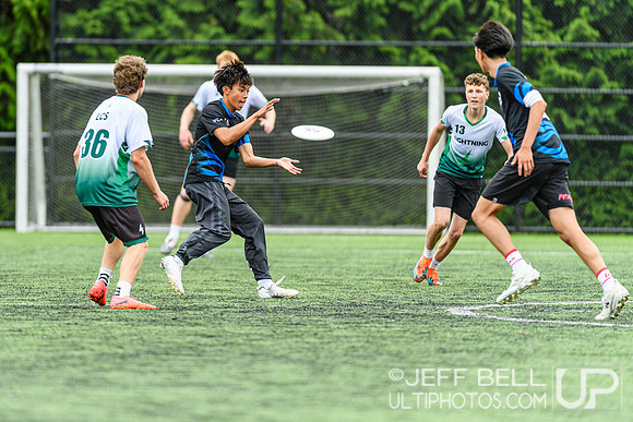 2026 BC High School Provincial Championship
