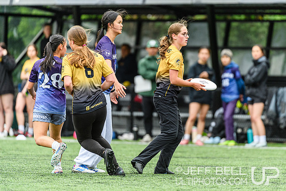 2026 BC High School Provincial Championship