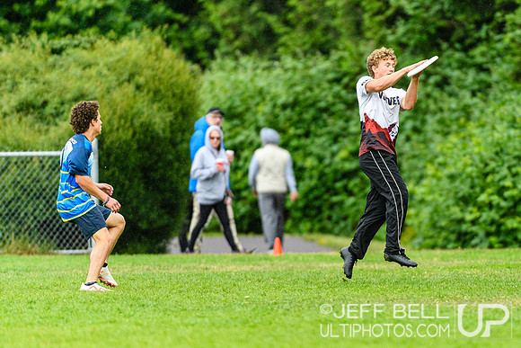 2026 BC High School Provincial Championship