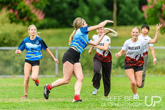 2026 BC High School Provincial Championship