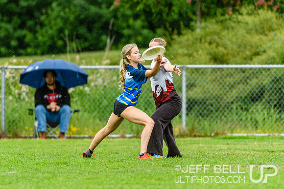 2026 BC High School Provincial Championship