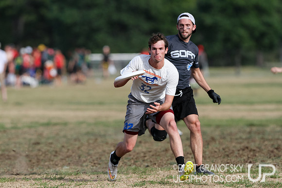 NE Regionals 2015, Open Division