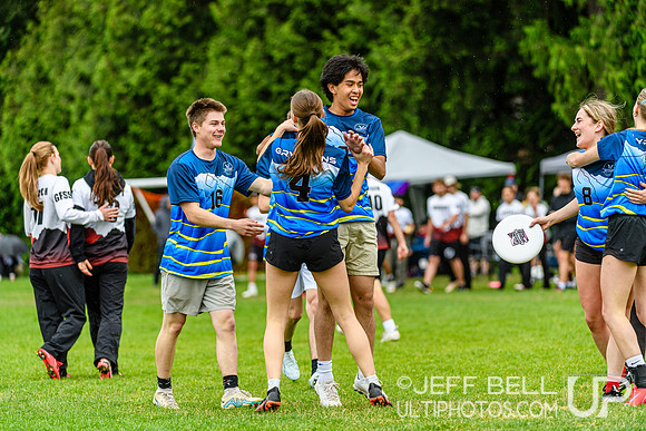 2026 BC High School Provincial Championship