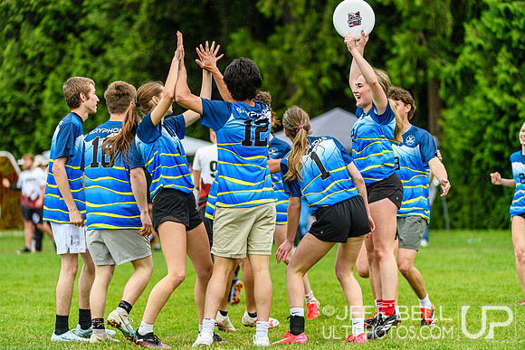 2026 BC High School Provincial Championship
