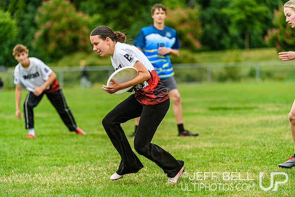 2026 BC High School Provincial Championship