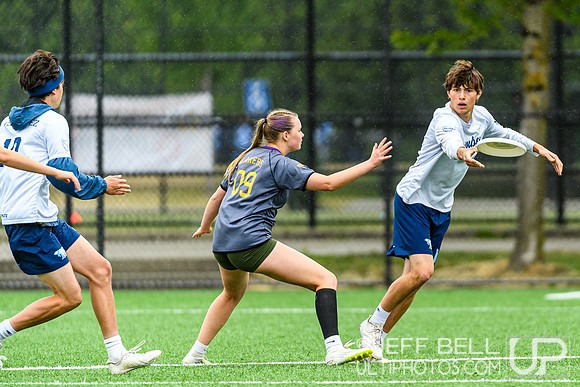 2026 BC High School Provincial Championship