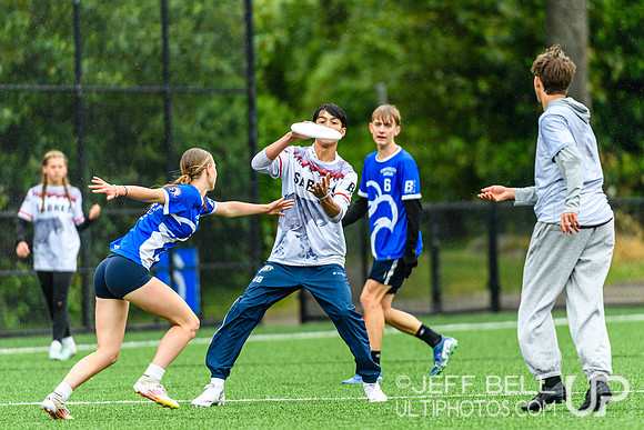2026 BC High School Provincial Championship