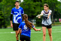 2026 BC High School Provincial Championship