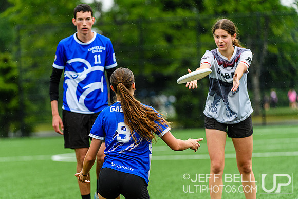 2026 BC High School Provincial Championship