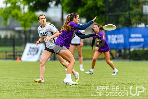 2026 BC High School Provincial Championship