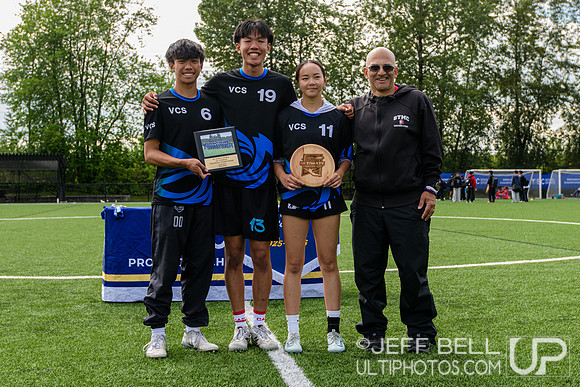 2026 BC High School Provincial Championship
