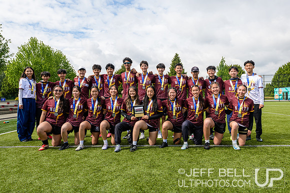 2026 BC High School Provincial Championship