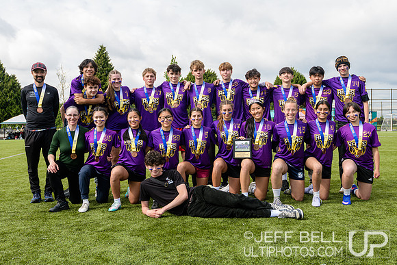 2026 BC High School Provincial Championship