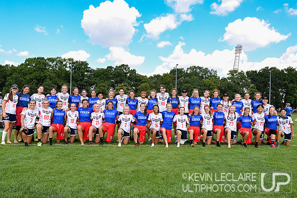 USA U20 Women and Czech Republic U20 Women combined Team Photo -