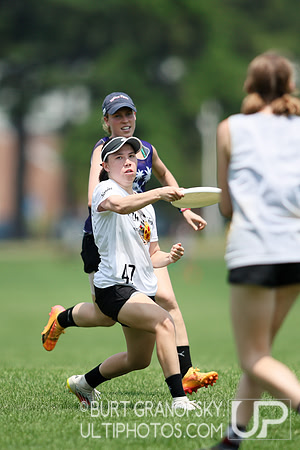 Boston Invite 2025