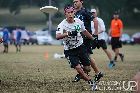 NE Regionals 2015, Mens Division