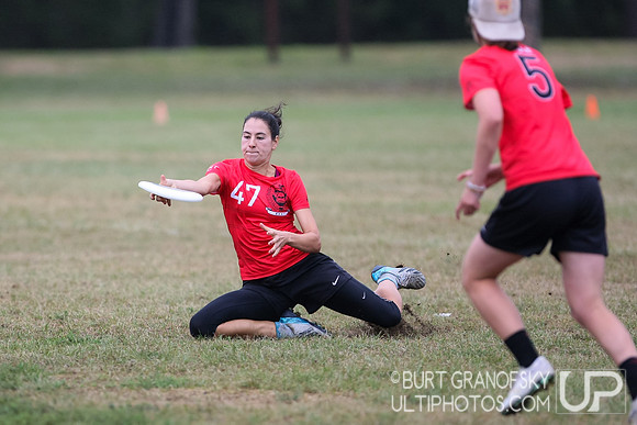 NE Regionals 2015, Women's Division