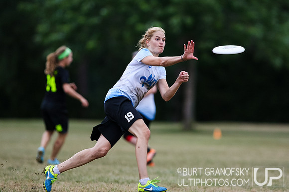 NE Regionals 2015, Women's Division