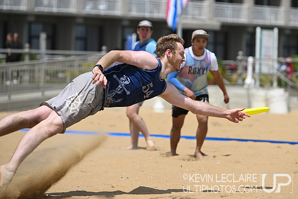 Saturday - 2024 Beach Championships