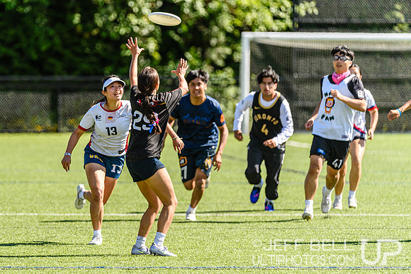DiscFlicker Mixed Tournament