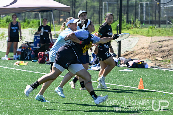 Scuffletown Throwdown 2026 Sunday